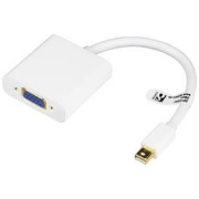 displayport vga