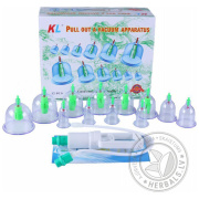 cupping
