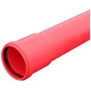 kabeļa aizsardzība