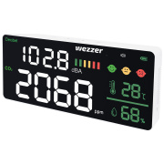 co2 monitors