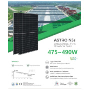 astroenergy 480w
