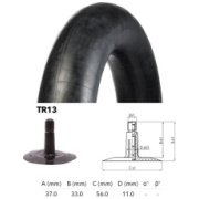 kamera r13
