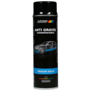 anti gravel