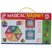 konstruktori magnetu