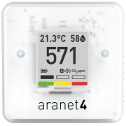 aranet4